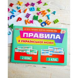 Правила з української мови 2-3 клас. Демонстраційний матеріал