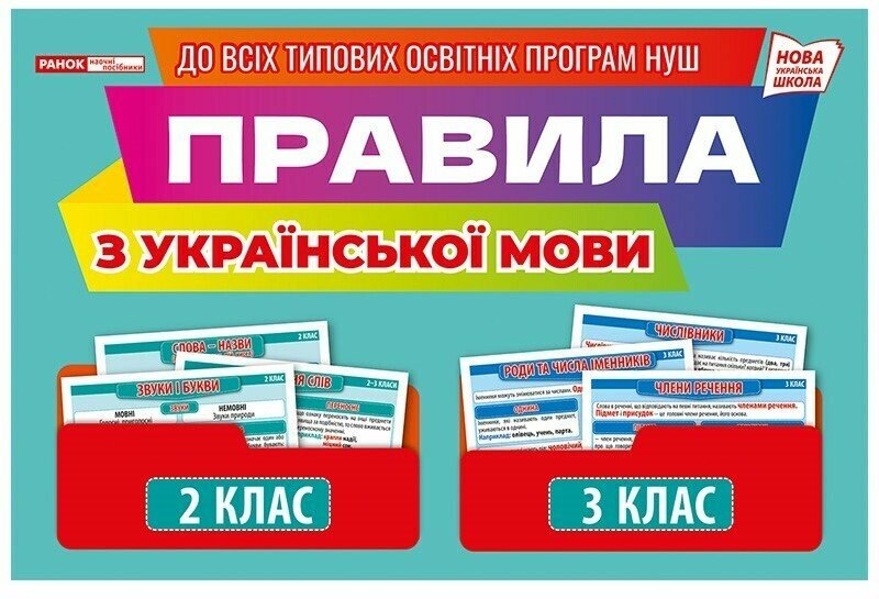 Правила з української мови 2-3 клас. Демонстраційний матеріал Правила з української мови 2-3 клас. Демонстраційний матеріал