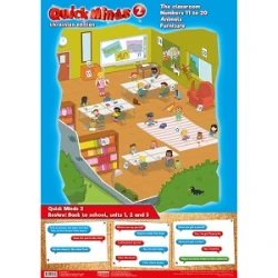 Quick Minds (Ukrainian edition) НУШ 2 Комплект плакатів 3 шт., комплект