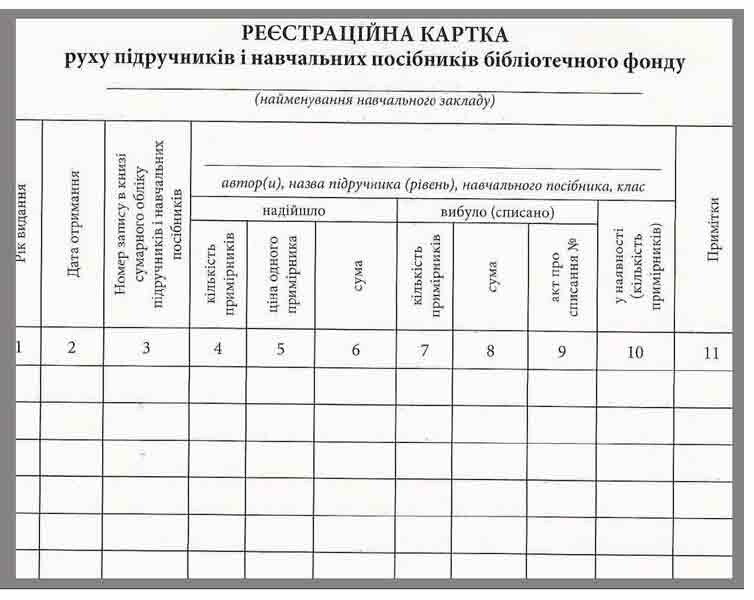 Реєстраційна картка руху підручників і навчальних посібників бібліотечного фонду