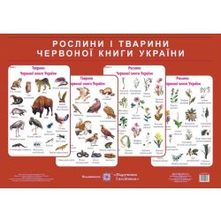 Рослини і тварини червоної книги України. Комплект плакатів + методичні рекомендації