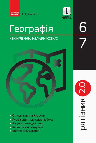 Рятівник 2.0. Географія у визначеннях, таблицях і схемах. 6 - 7 класи