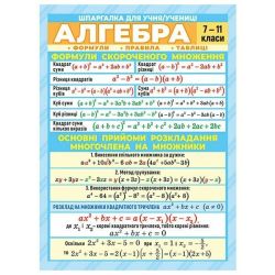 Шпаргалка. Алгебра. 7-11 клас