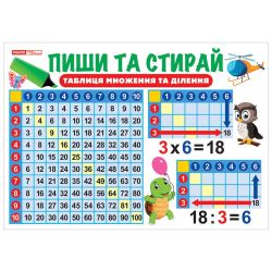 Стенд «Пиши та стирай. Таблиця множення та ділення»