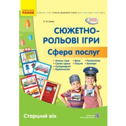 Сучасна дошкільна освіта. Сфера послуг. Наочний матеріал