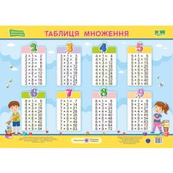 Таблиця множення. Плакат (горизонтальний) (Ф. В2)